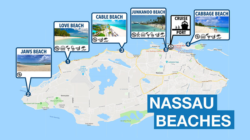 Best Beaches in Nassau